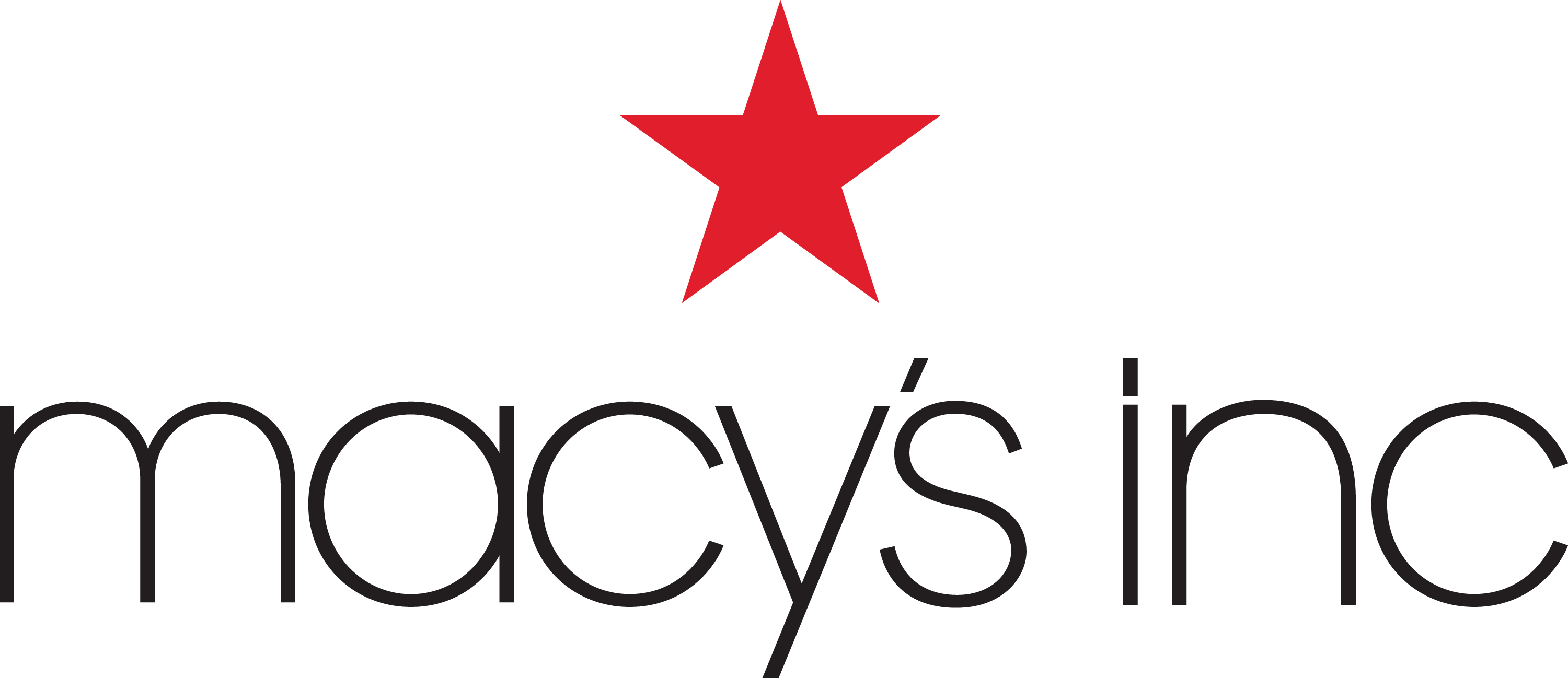 Macy's Inc.